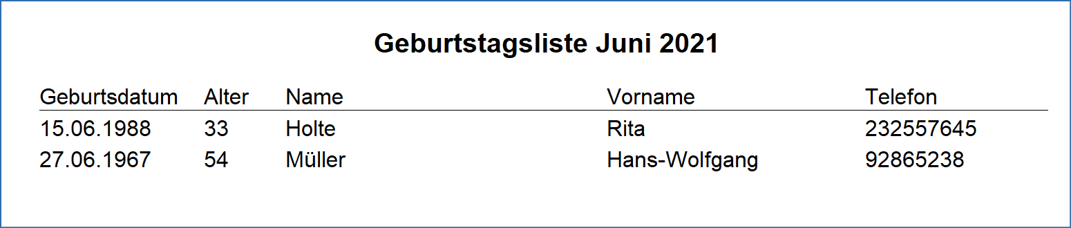 Beispiel Geburtstagsliste